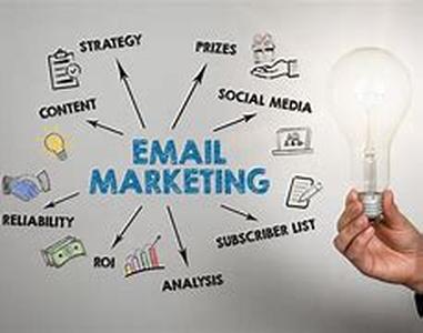 The Proper Mindset - The Affiliate Person