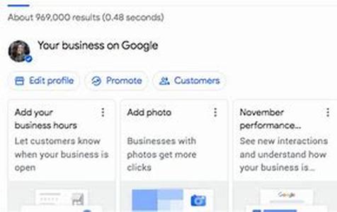 Google Adwords Strategies Revealed