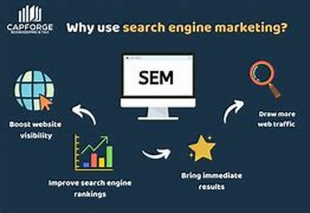 Marketing Digital Products With Resell Rights  How Do You Do This