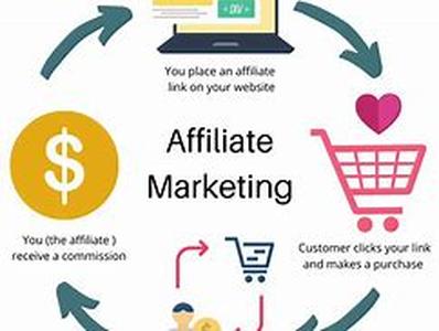 Do You Have A Talent And Experience Why Not Consider It For An Extra Income Idea