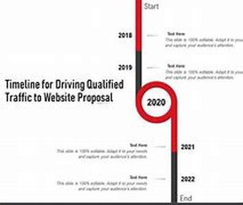 The Top Five  Ways You Can Generate Low Cost Website Traffic