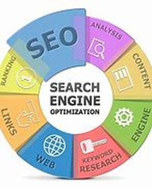 SEO Marketing For Google Update