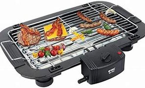 Not Sure Where To Start Looking For A Wholesale Supplier