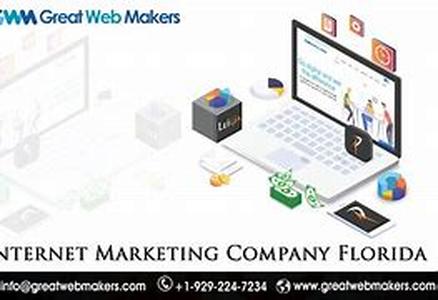 Internet Marketing for Business Men and Women