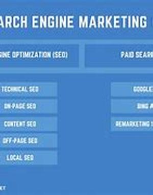 Search Engine Optimizers May Offer SEO through e-Fuzion