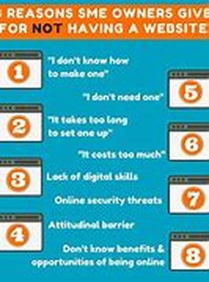Why Choosing The Right SEO Firm Is Crucial To Business Website Success