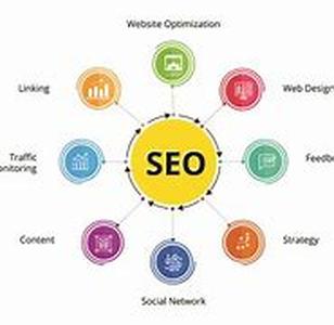 What Is The Best Affiliate Program