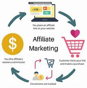 What Is A Domain Name