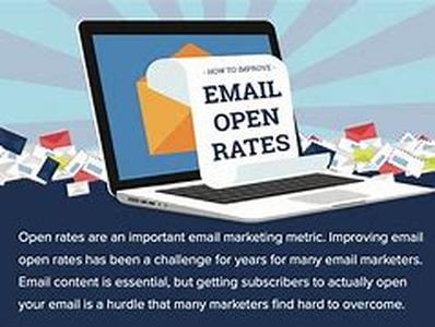 Get Your Share Of Internet Money