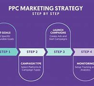 Power Blogging - 3 Awesome Blogging Tips That Will Skyrocket Your Blog Business