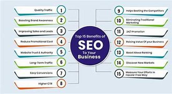 Testimonials for Business Success