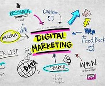Internet Marketing in your future
