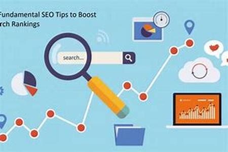 Boost Your Traffic and Adsense Profits with Content