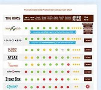 Company Offers 200 Digital Products To Resell For Free