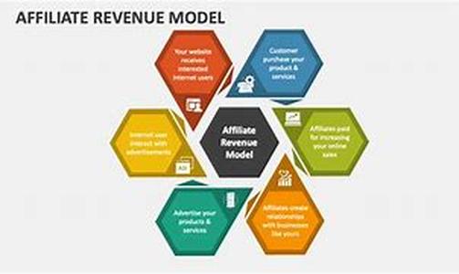 Seven Simple Ways to Optimize Your Site for the Search Engines