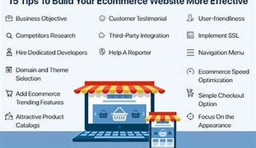Smart Affiliate Marketing Advertising