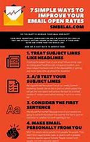 Get Search Engine Optimisation SEO Done In A Day