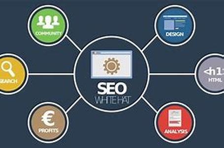 Is It Worth Buying Affiliate Software