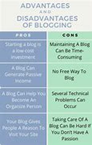 The Power of Podcasting: What Exhibitors Need To Know