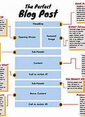 How To Make Money Online Guaranteed