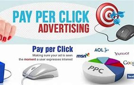 Maximize Your Ebay Holiday Sales