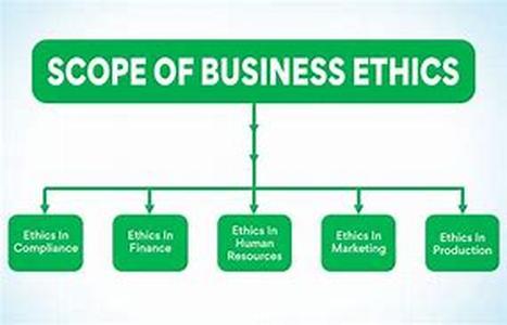 Business Consultant - Work At Home Internet Business Or Scam