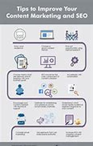 SEO An Ethical Appeal