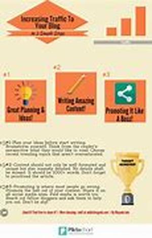 Using Forums in Viral Marketing