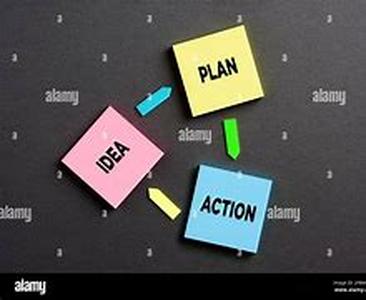 Business Franchise  How Do I Raise Funds To Buy