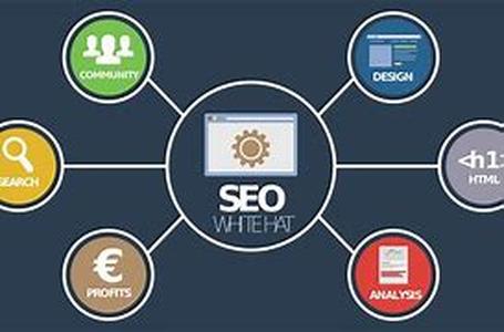 SEO - How To Calculate The Bandwidth And Disk Space For Your Website