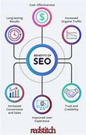 Seo - Page Design That Is Bad Seo