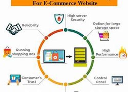 Top Blog Directories To Submit Your Blog To