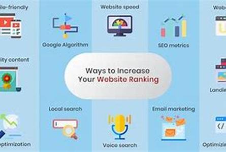 Emphasizing Your Keyword For SEO