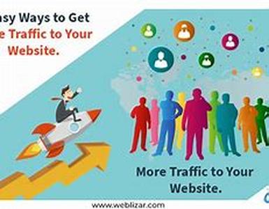 Getting The Right Domain Name