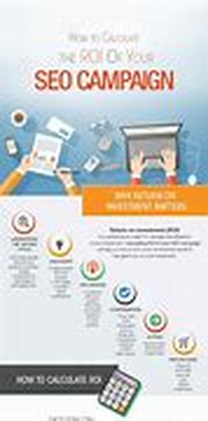 Making Money with Internet Marketing the smart way