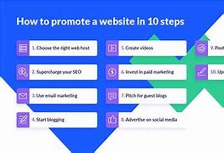 How To Post Your First Ebay Auction in Five Simple Steps
