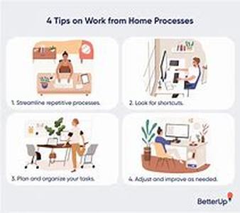 Work From Home - Affiliate Programs