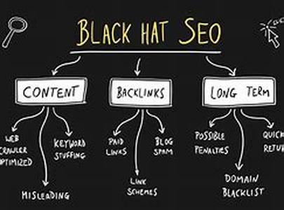 Search Engine Marketing: In-House Or Outsource