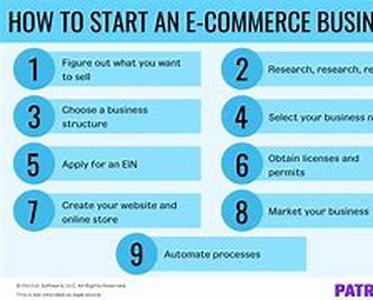 Starting And Maintaining A Blog