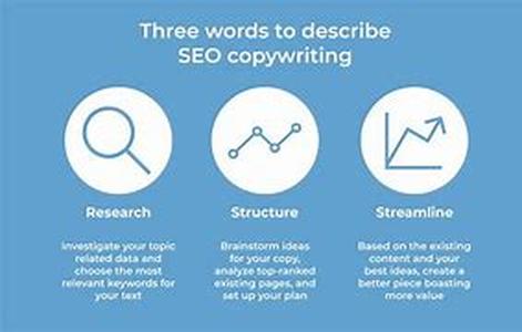 SEO - How To Calculate The Bandwidth And Disk Space For Your Website