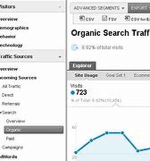 Watch What You're Getting From Free Web Meeting Come-ons