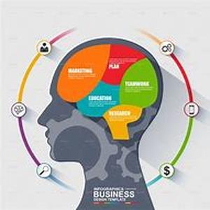 The Basics Of SEO - Some FAQs