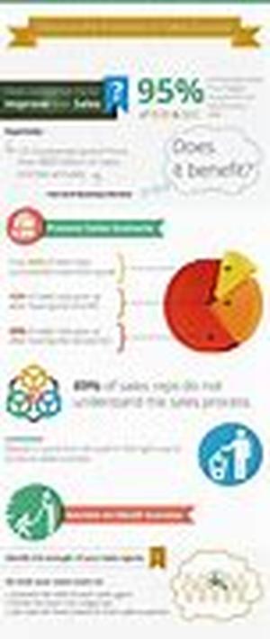 Public Speaking Anxiety: How To Deal With It