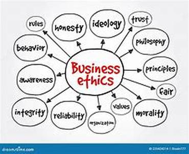 Business Coaching: Coaches Are Not Just For Sports