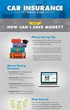 Combined Motor Trade Insurance - Why It Works And How It Can Save You Money