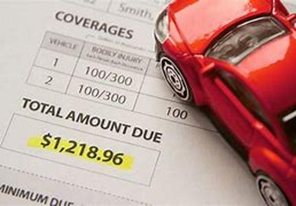 High Risk Home Owner Insurance  Weather And Crime