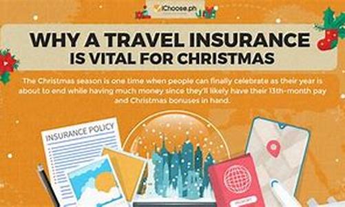 Getting The Best Teen Car Insurance Rates, 3 Tips To Help Save Money