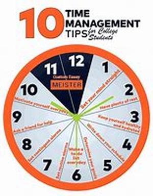 Time Management For Begginers
