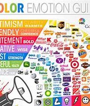 Affiliate Marketing - How to Get Started In 6 Easy Steps