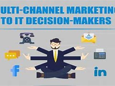 IT Marketing: Get Your Expertise Across